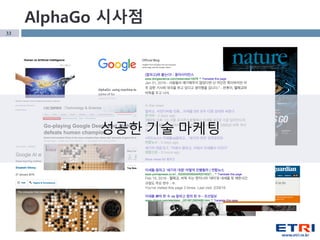 33
AlphaGo 시사점
성공한 기술 마케팅
 