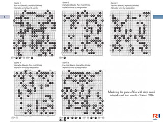 8
Alpha Go 사건
Mastering the game of Go with deep neural
networks and tree search – Nature, 2016
 