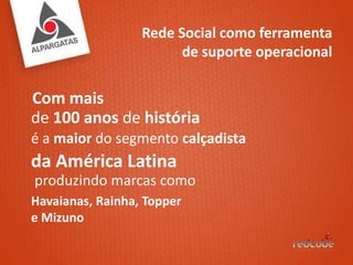 Rede Social como ferramenta  de suporte operacional Com mais de 100 anos de história é a maior do segmento calçadista da América Latina  produzindo marcas como  Havaianas, Rainha, Topper  e Mizuno 
