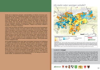 125
(A) mehr oder weniger schafe?
Schafe sind im Allgemeinen genügsam, widerstandsfähig und trittsicher. Sie können prob-
lemlos Flächen bis über 40° Hangneigung beweiden. Damit eignen sie sich bestens für Alm-/
Alpgebiete, die steil, ertragsarm und hoch gelegen sind. Schafe können zudem ohne eine
Einstallung gealpt werden. Nicht verwunderlich, dass die Schafhaltung im Alpenraum eine
schon über Jahrtausende alte Tradition hat. Es entstand eine Vielzahl an regionalen und
lokalen Rassen. Nach einer aktuellen Erhebung aus dem Jahre 2005 sind im Alpenraum
noch 60 Schafrassen verbreitet. 28 autochthone Rassen sind im italienischen Alpenraum
zu finden, 8 Rassen in Deutschland und Österreich, 7 Rassen in der Schweiz, 6 Rassen in
Frankreich und 4 Rassen in Slowenien.
Früher wurden die Schafe meist behirtet. Heute sind sie aufgrund der hohen Personalkosten
meistens unbehirtet unterwegs. Sie werden während der Sommermonate lediglich mehr-
mals mit Salz gelockt, um sie an den Menschen zu gewöhnen. Durch den freien Weidegang
ergeben sich immer wieder Probleme: Schafe sind im Allgemeinen sehr furchtsam und ge-
langen schnell in Panik. Dabei folgt die Herde instinktiv dem Leitschaf. Läuft dies über einen
Felswand hinaus, so stürzen meist mehrere Schafe hinterher. Zudem sorgt die Rückkehr der
großen Raubtiere immer wieder für Schäden bei den Schafherden. Gerade die Bärenrisse,
aber auch Wolfs- und Luchsrisse sind in den vergangenen Jahren häufiger geworden. Eine
Behirtung – so zeigen Beispiele aus anderen Bergregionen Europas – könnte gerade diese
Probleme weitgehend lösen.
Wie die gegenüberliegende Karte zeigt, liegen die derzeitigen Hochburgen der Schafhaltung
im westlichen Zentralalpenraum. Besonders viele Schafe grasen demnach in den Stubaier
und Ötztaler Alpen und in der Silvretta-Gruppe. Weiters werden in den Nordalpen, in einigen
Talschaften der Hohen Tauern und im St. Gotthard Massiv vermehrt Schafe aufgetrieben.
Bemerkenswert ist die zeitliche Veränderung der Schafzahlen pro Alm/Alp (A). In vielen Re-
gionen kam es zu einer Abnahme der Schafzahlen, in anderen stieg sie deutlich an. Heute
werden etwa in vielen Gebieten Graubündens und Salzburgs, im Außerfern, im Ötztal und in
der Umgebung von Innsbruck mehr Schafe pro Alm/Alp gealpt als noch um 1900. Dies weist
auf eine allgemeine Extensivierung der Berglandwirtschaft hin. Die Haltung von Schafen ist
deutlich arbeits- und zeitextensiver als die Rinderhaltung.
Le pecore in alpeggio
Come mostra la cartina a fianco, le attuali roccaforti della produzione ovina si trovano nella parte
ovest delle Alpi Centrali, con molte pecore al pascolo nelle Alpi dello Stubai e dell’Ötztal e nel
massiccio della Silvretta. Anche nelle Alpi Settentrionali, in alcune valli degli Alti Tauri e nel mas-
siccio del San Gottardo si assiste a una crescita del numero di pecore in alpeggio. È interessante
osservare come è variato il numero di pecore per malga nel corso del tempo (A) : in molte regioni
il numero di ovini è diminuito, in altre è aumentato in modo significativo. Oggi, in molte zone dei
Grigioni e del Salisburghese, a Außerfern, nella valle Ötztal e nei dintorni di Innsbruck vengono
portate in alpeggio più pecore per malga rispetto al 1900.
 