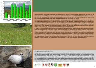 157
(A) die bevölkerungsentwicklung
Die Alpen sind eine Hochburg der Artenvielfalt und beherbergen eine Vielzahl an schützenswerten Lebensräumen. So finden sich 79
Lebensraumtypen und 30 Pflanzenarten, die unter den Schutz der Habitat-Richtlinie von 1992 (92/43/EWG) fallen (European Commis-
sion 2005). Der Flächenanteil der schützenswerten Lebensräume liegt im Alpenraum bei 21.4 Prozent. Bezogen auf die Gesamtfläche
aller EU-Mitgliedsstaaten liegt der Anteil dieser Lebensräume lediglich bei 12.8 Prozent (EU 2007a).
Zum Schutz der Vielfalt wurde in der EU das Natura 2000 Netzwerk eingerichtet. Das Natura 2000 Netz setzt sich aus den Gebieten
von gemeinschaftlicher Bedeutung (SCI) nach der Habitat-Richtlinie und den gemäß der Vogelschutzrichtlinie von 1979 (79/409/EWG)
ausgewiesenen Gebieten (SPA) zusammen. Ziel von Natura 2000 ist es, bedeutende wild lebende Tier- und Pflanzenarten und ihre
Lebensräume langfristig zu erhalten. Zu diesem Zweck erfasst das Schutzgebietsnetz deren gesamte Verbreitungsgebiete. So soll sich
Natura 2000 zu einem lebendigen und dynamischen System entwickeln, das den Erhalt der Arten und ihrer Lebensräume gewährleis-
tet. Auch in der Schweiz bzw. Liechtenstein sind vergleichbare Schutzgebiete vorhanden.
In knapp 15 Prozent der Alpengemeinden nehmen Gebiete von gemeinschaftlicher Bedeutung bzw. die vergleichbaren Schutzge-
bietstypen der Schweiz und Liechtensteins mehr als 30 Prozent der Fläche ein. Diese finden sich vor allem im Bereich großer Gebirgs-
massive wie der Tauern, des Karwendels, der Dolomiten und des Adamello-Presanella-Gebietes. Nicht verwunderlich also, dass im
Arge Alp-Gebiet sehr viele Almen/Alpen solche wertvollen Flächen beheimaten (A). In Oberbayern, Schwaben, Vorarlberg und in der
Provinz Trento liegt jede dritte Alm/Alp ganz oder teilweise in solchen Schutzgebieten, in Salzburg und Tirol ist es immerhin jede vierte.
Viele Lebensräume sind wohl auch erst durch die alm-/alpwirtschaftliche Nutzung entstanden und erhalten worden. Beispiele dafür
sind Berg-Mähwiesen, subalpine Kalkrasen und Niedermoore (B). Zudem leben viele Tier- und Pflanzenarten von gemeinschaftlicher
Bedeutung auf Alm-/Alpflächen, wie etwa das Stein- und Schneehuhn (C) oder Alpen-Mannstreu (Eryngium alpinum L.) .
Alpeggi e protezione della natura
Molte aree protette e siti di importanza comunitaria - e simili tipologie di aree protette della Svizzera e del Liechtenstein - si concentrano soprat-
tutto nelle grandi catene montuose, come i Tauri, il Karwendel, le Dolomiti e la zona dell‘Adamello-Presanella. Non sorprende quindi che molti
alpeggi ospitino tali aree (A). In Alta Baviera, Svevia, Vorarlberg e in provincia di Trento un alpeggio su tre si trova completamente o in parte
all’interno di tali aree protette; nel Salisburghese e in Tirolo una su quattro. Molti habitat si sono sviluppati proprio grazie alla pratica dell’alpeggio
e ne sono un esempio i prati di montagna, le formazioni erbose calcicole alpine e subalpine e le torbiere alte e basse (B). Inoltre, gli alpeggi ospi-
tano molte specie animali e vegetali di interesse comunitario, come la coturnice alpina e la pernice bianca (C), il cardo azzurro conosciuto come
‘Regina delle Alpi’ (Eryngium alpinum L.) e un tipo di orchidea spontanea nota come ‘Scarpetta di Venere’ (Cypripedium calceolus).
A
B
C
 