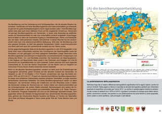 19
(A) die bevölkerungsentwicklung
Die Bevölkerung und ihre Veränderung sind Schlüsselgrößen, die die aktuelle Situation be-
schreiben. Gemeinden mit hoher Bevölkerungsdichte sind meist wirtschaftlich gut entwickelt,
es gibt dort ein gutes Arbeitsplatzangebot und ein reges soziales Leben. Hohe Bevölkerungs-
zahlen üben aber auch einen stärkeren Druck auf die umgebende Umwelt aus. Gemeinden
mit geringer Bevölkerungsdichte und Gemeinden, in denen eine Abwanderung stattfindet,
weisen auf Standortnachteile hin oder sind wirtschaftlich schlecht aufgestellt. Ausschlagge-
bend ist dabei vor allem der erschwerte Zugang zu Dienstleistungen, Waren und Arbeitsplät-
zen, der diese, meist peripheren Gebiete, kennzeichnet. In diesen Räumen hat die Landwirt-
schaft meist noch eine überdurchschnittliche Bedeutung. Sinkt aber die Bevölkerung unter
eine gewisse Schwelle, so läuft das gesamte Sozialsystem Gefahr zusammenzubrechen
und damit zieht sich auch die Landwirtschaft verstärkt aus der Fläche zurück.	
Auf der gegenüberliegenden Seite ist die Bevölkerungsdichte im Jahr 2012 dargestellt. In der
Karte treten klare Unterschiede zwischen den Gunsträumen der Alpenhaupttäler sowie der
Randalpen und den gebirgigen und höher gelegenen Seitentälern zutage. Besonders hohe
Bevölkerungsdichten sind demnach im bayerischen und schweizerischen Voralpenraum und
entlang des Rhein-, Inn- und Etschtales erkennbar. Die Gemeinden am Alpenhauptkamm,
in den Allgäuer und Bayerischen Alpen sowie in den Dolomiten sind hingegen mit 0 bis 20
Einwohnern pro Quadratkilometer nur dünn besiedelt. Zudem zeichnen sich auch regionale
Unterschiede ab. So sind der Kanton Graubünden und der Bezirk Lienz im Vergleich zur
Autonomen Provinz Bozen-Südtirol erkennbar dünner besiedelt.
Nicht nur die aktuellen Bevölkerungszahlen, sondern vor allem auch die Entwicklungen der
vergangenen Jahrzehnte, geben Hinweise auf den aktuellen Zustand der Gemeinden. Im
Vergleich zu den 27 EU-Staaten (+15.2 Prozent) verzeichnete das Arge Alp-Gebiet zwi-
schen 1970 und 2010 mit 27.7 Prozent ein überdurchschnittliches Bevölkerungswachstum.
Es lassen sich erhebliche Unterschiede zwischen einzelnen Talschaften, ja sogar zwischen
benachbarten Gemeinden feststellen. Ein hohes Bevölkerungswachstum weisen vor allem
Oberbayern, die Gemeinden entlang der Inntalfurche und des Rheintales sowie in Italien
die Gemeinden entlang der Brennerroute auf. Zudem haben sich überdurchschnittlich gut
die Umlandgemeinden der großen Städte entwickelt. Bemerkenswert sind weiters die ho-
hen Wachstumsraten in den touristisch gut entwickelten Talschaften (z.B. Ötztal, Paznaun-
tal, Grödnertal, Pinzgauer Saalachtal und rund um die Salzburger Sportwelt Amadé). Dem
gegenüber stehen die Gebiete mit stagnierenden bzw. abnehmenden Bevölkerungszahlen.
Dazu gehören die Graubündner Bezirke Surselva und Moesa, im Trentino die Talschaften
Val di Sole und Bassa Valsugana e Tesino sowie große Teile der Tiroler Bezirke Lienz und
Reutte.
La polarizzazione della popolazione
Nell’area Arge Alp si notano differenze demografiche significative tra le regioni alpine, anche tra
comuni limitrofi. Nella pagina a fianco è riportata la densità demografica (abitanti per chilometro
quadrato di superficie comunale) per l‘anno 2012. La cartina in questa pagina mostra la variazio-
ne del numero di abitanti tra il 1970 e il 2010. A guidare il processo di sviluppo sono fattori demo-
grafici, economici e sociali, che portano a una polarizzazione tra zone fiorenti e zone spopolate,
centri urbani e centri periferici, valli principali e valli laterali.
 