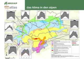 22
das klima in den alpenatlasalm
alp
 