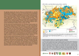 47
(A) die veränderung des viehs
Die gegenüber liegende Karte zeigt die Verteilung der Großvieheinheiten pro reduzierte
landwirtschaftliche Nutzfläche im Jahr 2010. Eine Großvieheinheit (GVE) ist standardisiert
auf 500 Kilogramm Lebendgewicht, unabhängig ob es sich um Rinder, Schafe oder Pferde
handelt. Die Umrechnung berücksichtigt dabei die durchschnittliche Herdenzusammenset-
zung, also die Anzahl an Kälbern, Jungrindern, Milchkühen und Stieren, die derzeit gehalten
werden. Folglich entspricht aktuell 1 Rind aus der Statistik 1.04 Großvieheinheiten, 1 Pferd
1.0 Großvieheinheiten, 1 Schaf oder Ziege = 0.15 Großvieheinheiten und 1 Schwein 0.35
Großvieheinheiten (in Anlehnung an Europäische Kommission 2002). Als landwirtschaftliche
Nutzfläche wird die reduzierte Nutzfläche verwendet, welche die Alm-/Alpflächen entspre-
chend ihrer geringeren Produktivität herabsetzt (1 Hektar Weidefläche entspricht 0.125 re-
duzierter landwirtschaftlicher Nutzfläche; siehe auch Bauer et al. 1999).
Die Karte macht somit Konzentrationsbereiche in der Viehhaltung im Arge Alp-Gebiet sicht-
bar. Die höchsten Dichten sind im bayerischen Alpenraum, in St. Gallen sowie entlang der
Inntalfurche und im Kitzbühler Raum zu finden. Hohe Dichten sind zudem im Südtiroler Wipp-
tal, im Pustertal und im Obervinschgau zu erkennen. Im Verhältnis werden wenige Tiere vor-
wiegend im Trentino und in den Tiroler Bezirken Landeck und Reutte gehalten. Gleichzeitig
gibt die Karte auch einen Hinweis auf den anfallenden organischen Dünger pro Nutzflächen.
Je mehr Tiere gehalten werden, desto mehr Dünger fällt naturgemäß an. Im Allgemein gilt
dabei, dass die ausgebrachte Düngermenge mit zunehmender Höhenlage abnehmen sollte,
um negative Umweltbelastungen wie eine Belastung von Grundwasser und Oberflächen-
wasser zu verhindern. Als eine umweltgerechte Bewirtschaftung für Talwiesen wird dabei
vielfach eine Dichte von maximal zwei Großvieheinheiten pro Hektar angenommen.
Die Karte A zeigt die zeitliche Entwicklung der Viehdichte in den vergangenen 40 Jahren. Sie
zeigt räumlich differenzierte Trends auf: Im Westen des Bundeslandes Tirol, in der Provinz
Trento und im Allgäu kam es aufgrund der abnehmenden Bedeutung der Landwirtschaft
großflächig zu einer Abnahme der Großvieheinheiten. Teilweise sind die Zahlen sogar einge-
brochen, wie im Trentino und in den Bezirken Reutte und Landeck. Im Südtiroler Überetsch
und Unterland erfolgte der Zusammenbruch der Viehwirtschaft durch die Umstellung auf
Obst- und Weinbau. Für die Alm-/Alpnutzung bedeuten sinkende Zahlen eine verringerte
Nachfrage. In Teilen Graubündens, im östlichen Südtirol, sowie im Unterinntal und in einigen
bayerischen Bezirken sind die Großvieheinheiten hingegen stark angestiegen.
Unità di bestiame adulto per superficie agricola utilizzata
La cartina mostra la distribuzione dei capi di bestiame adulto per superficie agricola utilizzata nel
2010. Un’unità di bestiame adulto (UBA) è standardizzata a 500 kg di peso vivo, a prescindere
dal fatto che si tratti di bovini, pecore o cavalli. La cartina evidenzia zone con una forte concen-
trazione di allevamento nell’area Arge Alp. Come riportato nella cartina A, l’andamento delle
UBA non è stato omogeneo, ma ha seguito trend diversi nelle varie aree: nella parte occidentale
del Tirolo, in provincia di Trento e in Algovia si è registrato un calo generalizzato delle unità di
bestiame adulto. Invece, in alcune parti dei Grigioni, nella parte orientale dell’Alto Adige, nella
Bassa Valle dell’Inn e in alcuni distretti bavaresi le unità di bestiame adulto sono notevolmente
aumentate.
 