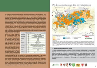 67
(A) die veränderung des privatbesitzes
Die Einteilung der Eigentumsverhältnisse der Almen/Alpen erfolgt je nach Bundesland, Kan-
ton oder Provinz, aber auch innerhalb der Länder sehr unterschiedlich. Es gibt eine Vielzahl
an Begrifflichkeiten, die es zu vereinheitlichen galt. Für das Projekt Alm-/Alpatlas verein-
heitlichten die Verantwortlichen aus den unterschiedlichen Regionen die Besitzverhältnisse
grenzüberschreitend. Das Unterfangen erwies sich als schwierig, da die Fülle an Begrifflich-
keiten und die abweichenden Besitznormen einen direkten Vergleich erschwerten. Besonde-
re Schwierigkeiten traten bei der Zuordnung der Agrargemeinschaften, Genossenschaften
und Gemeinschaften auf, da die Grenze zwischen privatrechtlicher und öffentlich rechtlicher
Körperschaft nicht immer klar zu ziehen ist. Die Almen/Alpen wurden nach ihrem Besitz in
Privatalm/-alp bzw. Einzelalm/-alp, in Agrargemeinschaftsalm/-alp, Gemeinschaftsalm/-alp,
Genossenschaftsalm/-alp und Alm/Alp öffentlicher Institution unterteilt. Für die Darstellung
im Alm-/Alpatlas wurde eine weitere Zusammenfassung vorgenommen und zwar in Almen/
Alpen Privatbesitz, Gemeinschaftsbesitz und Besitz öffentlicher Institutionen (siehe Tabelle).
La distribuzione degli alpeggi privati
La cartina mostra la percentuale di malghe di singoli proprietari/ private rispetto al numero totale
di malghe presenti in un dato comune. Si nota che si concentrano soprattutto nella parte orien-
tale dell’area Arge Alp, in Algovia e nel distretto di Bregenz. Nella maggior parte della regione
Arge Alp la percentuale di alpeggi di proprietà privata è rimasta invariata negli ultimi 100 anni.
Solo nella parte nord orientale dell’Alto Adige e nel Tirolo Orientale si è registrata una forte ten-
denza alla suddivisione e privatizzazione degli alpeggi che un tempo appartenevano a comunità
e comuni.
In der gegenüberliegenden Karte
wird der Anteil der Einzel-/Priva-
talmen bzw. –alpen dargestellt.
Als Einzel-/Privatalm bzw. –alp
gilt eine Alm/Alp im Eigentum
einer einzigen Bauernfamilie.
Die Verteilung zeigt eine deutli-
che Konzentration im Osten des
Arge Alp-Gebietes. Die Almen/
Alpen in Salzburg, im Pustertal
beidseitig der Grenze, sowie im
Unterinntal und im angrenzenden
bayerischen Alpenraum sind vor-
wiegend in privatem Besitz. Ähn-
liches gilt auch für das Allgäu und
den Bezirk Bregenz. Die Vertei-
lung lässt einen Zusammenhang
mit den historisch gewachsenen
Erbsitten vermuten. All das sind Gebiete mit ursprünglichem Anerbenrecht. In den histori-
schen Realteilungsgebieten liegt der Anteil von Privatalmen/-alpen unter 20 Prozent.
Noch größere Vorsicht ist bei der Betrachtung der historischen Entwicklung der Privatalmen/-
alpen geboten. Erhebungsqualität, Definitionen und Datenqualität entsprechen nicht unmit-
telbar heutigen Standards. Trotz alledem zeigt sich im Großteil des Arge Alp-Gebietes, dass
sich der Privatbesitz in den vergangenen 100 Jahren kaum verändert hat. Lediglich im Nord-
osten Südtirols sowie in Osttirol kam es zu einer verstärkten Aufteilung und Privatisierung
ehemaliger Gemeinschafts- und Gemeindealmen bzw. -alpen.
 