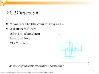 VC Dimension N  points can be labeled in 2 N   ways as +/– H   shatters   N  if there  exists  h     H  consistent  for any of these:  VC( H  ) =  N An axis-aligned rectangle shatters 4 points only ! 