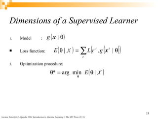 Dimensions of a Supervised Learner Model :  Loss function: Optimization procedure:  