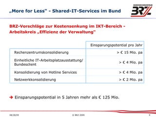 BRZ-Vorschläge zur Kostensenkung im IKT-Bereich - Arbeitskreis „Effizienz der Verwaltung“ „ More for Less“ - Shared-IT-Services im Bund    Einsparungspotential in 5 Jahren mehr als € 125 Mio. > € 15 Mio. pa Rechenzentrumskonsolidierung > € 2 Mio. pa Netzwerkkonsolidierung > € 4 Mio. pa Konsolidierung von Hotline Services > €  4 Mio. pa Einheitliche IT-Arbeitsplatzausstattung/ Bundesclient Einsparungspotential pro Jahr 