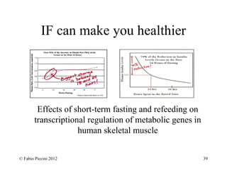 IF can make you healthier 
Effects of short-term fasting and refeeding on 
transcriptional regulation of metabolic genes in 
human skeletal muscle 
© Fabio Piccini 2012 39 
 