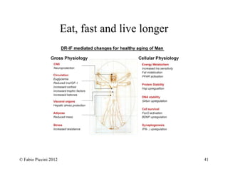 Eat, fast and live longer 
© Fabio Piccini 2012 41 
 