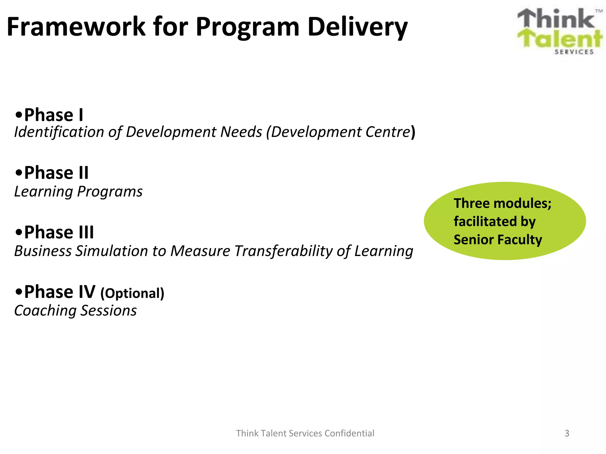 Three modules;
facilitated by
Senior Faculty
Think Talent Services Confidential 3
Framework for Program Delivery
3
•Phase I
Identification of Development Needs (Development Centre)
•Phase II
Learning Programs
•Phase III
Business Simulation to Measure Transferability of Learning
•Phase IV (Optional)
Coaching Sessions
 