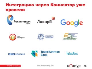 www.alpeconsulting.com© ALPE consulting
Интеграцию через Коннектор уже
провели
15
 