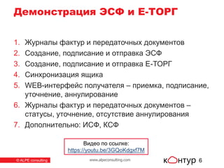 www.alpeconsulting.com© ALPE consulting
Демонстрация ЭСФ и Е-ТОРГ
6
1. Журналы фактур и передаточных документов
2. Создание, подписание и отправка ЭСФ
3. Создание, подписание и отправка Е-ТОРГ
4. Синхронизация ящика
5. WEB-интерфейс получателя – приемка, подписание,
уточнение, аннулирование
6. Журналы фактур и передаточных документов –
статусы, уточнение, отсутствие аннулирования
7. Дополнительно: ИСФ, КСФ
Видео по ссылке:
https://youtu.be/3GQoKdgxf7M
 