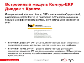 www.alpeconsulting.com© ALPE consulting
Встроенный модуль Контур-ERP
Диадок + Крипто
 