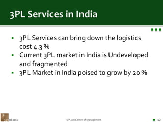 3PL Services in India3PL Services can bring down the logistics cost 4.3 %Current 3PL market in India is Undeveloped and fragmented3PL Market in India poised to grow by 20 %S P Jain Center of Management12(c) 2011