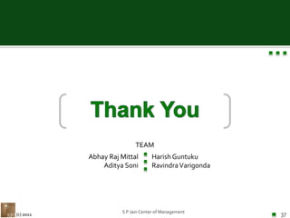 37Thank YouTEAMAbhay Raj MittalAditya SoniHarish GuntukuRavindra VarigondaS P Jain Center of Management(c) 2011
