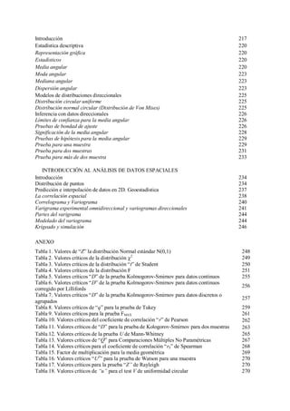 ANEXO
Tabla 1. Valores de “Z” la distribución Normal estándar N(0,1) 248
Tabla 2. Valores críticos de la distribución 2
249
Tabla 3. Valores críticos de la distribución “t” de Student 250
Tabla 4. Valores críticos de la distribución F 251
Tabla 5. Valores críticos “D” de la prueba Kolmogorov-Smirnov para datos continuos 255
Tabla 6. Valores críticos “D” de la prueba Kolmogorov-Smirnov para datos continuos
corregido por Lillifords
256
Tabla 7. Valores críticos “D” de la prueba Kolmogorov-Smirnov para datos discretos o
agrupados
257
Tabla 8. Valores críticos de “q” para la prueba de Tukey 259
Tabla 9. Valores críticos para la prueba FMAX 261
Tabla 10. Valores críticos del coeficiente de correlación “r” de Pearson 262
Tabla 11. Valores críticos de “D” para la prueba de Kologorov-Smirnov para dos muestras 263
Tabla 12. Valores críticos de la prueba U de Mann-Whitney 265
Tabla 13. Valores críticos de “Q” para Comparaciones Múltiples No Paramétricas 267
Tabla 14. Valores críticos para el coeficiente de correlación “rS” de Spearman 268
Tabla 15. Factor de multiplicación para la media geométrica 269
Tabla 16. Valores críticos “U2
” para la prueba de Watson para una muestra 270
Tabla 17. Valores críticos para la prueba “Z” de Rayleigh 270
Tabla 18. Valores críticos de “u” para el test V de uniformidad circular 270
Introducción 217
Estadística descriptiva 220
Representación gráfica 220
Estadísticos 220
Media angular 220
Moda angular 223
Mediana angular 223
Dispersión angular 223
Modelos de distribuciones direccionales 225
Distribución circular uniforme 225
Distribución normal circular (Distribución de Von Mises) 225
Inferencia con datos direccionales 226
Límites de confianza para la media angular 226
Pruebas de bondad de ajuste 226
Significación de la media angular 228
Pruebas de hipótesis para la media angular 229
Prueba para una muestra 229
Prueba para dos muestras 231
Prueba para más de dos muestra 233
INTRODUCCIÓN AL ANÁLISIS DE DATOS ESPACIALES
Introducción 234
Distribución de puntos 234
Predicción e interpolación de datos en 2D. Geoestadística 237
La correlación espacial 238
Correlograma y Variograma 240
Varigrama experimental omnidireccional y variogramas direccionales 241
Partes del varigrama 244
Modelado del variograma 244
Krigeado y simulación 246
 