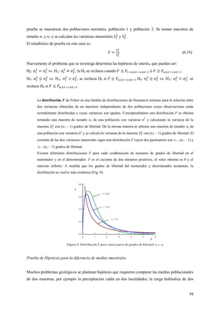 98
prueba se muestrean dos poblaciones normales, población 1 y población 2. Se toman muestras de
tamaño n1 y n2 y se calculan las varianzas muestrales y .
El estadístico de prueba en este caso es
. (6.19)
Nuevamente el problema que se investiga determina las hipótesis de interés, que pueden ser:
H0: vs. HA: , la H0 se rechaza cuando .ó .
H0: vs. HA: , se rechaza H0 si .H0: vs. HA: , se
rechaza H0 si .
La distribución F de Fisher es una familia de distribuciones de frecuencia teóricas para la relación entre
dos varianzas obtenidas de un muestreo independiente de dos poblaciones cuyas observaciones están
normalmente distribuidas y cuyas varianzas son iguales. Conceptualmente una distribución F se obtiene
tomando una muestra de tamaño n1 de una población con varianza 2
y calculando la varianza de la
muestra con (n1 – 1) grados de libertad. De la misma manera se obtiene una muestra de tamaño n2 de
una población con varianza 2
y se calcula la varianza de la muestra con (n2 – 1) grados de libertad. El
cociente de las dos varianzas muestrales sigue una distribución F cuyos dos parámetros son 1 = (n1 – 1) y
2 = (n2 – 1) grados de libertad.
Existen diferentes distribuciones F para cada combinación de números de grados de libertad en el
numerador y en el denominador. F es el cociente de dos números positivos, el valor mínimo es 0 y el
máximo infinito. A medida que los grados de libertad del numerador y denominador aumentan, la
distribución se vuelve más simétrica (Fig. 9).
Figura 9. Distribución F para varios pares de grados de libertad 1 y 2.
Prueba de Hipótesis para la diferencia de medias muestrales
Muchos problemas geológicos se plantean hipótesis que requieren comparar las medias poblacionales
de dos muestras, por ejemplo la precipitación caída en dos localidades, la carga hidráulica de dos
 
