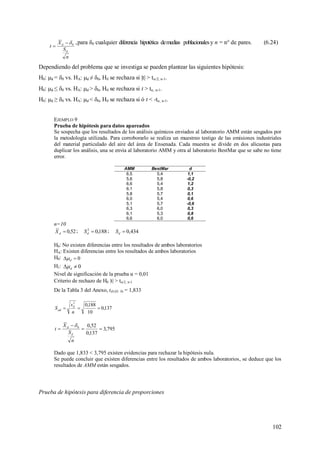 102
n
S
X
t
d
d 0

,para δ0 cualquier diferencia hipotética demedias poblacionalesy n = n° de pares. (6.24)
Dependiendo del problema que se investiga se pueden plantear las siguientes hipótesis:
H0: d = 0 vs. HA: d ≠ 0, H0 se rechaza si |t| > t/2, n-1.
H0: d ≤ 0 vs. HA: d > 0, H0 se rechaza si t > t, n-1.
H0: d ≥ 0 vs. HA: d < 0, H0 se rechaza si ó t < -t, n-1.
EJEMPLO 9
Prueba de hipótesis para datos apareados
Se sospecha que los resultados de los análisis químicos enviados al laboratorio AMM están sesgados por
la metodología utilizada. Para corroborarlo se realiza un muestreo testigo de las emisiones industriales
del material particulado del aire del área de Ensenada. Cada muestra se divide en dos alícuotas para
duplicar los análisis, una se envía al laboratorio AMM y otra al laboratorio BestMar que se sabe no tiene
error.
AMM BestMar d
6,5 5,4 1,1
5,6 5,8 -0,2
6,6 5,4 1,2
6,1 5,8 0,3
5,8 5,7 0,1
6,0 5,4 0,6
5,1 5,7 -0,6
6,3 6,0 0,3
6,1 5,3 0,8
6,6 6,0 0,6
n=10
52,0dX ; 188,02
dS ; 434,0dS
H0: No existen diferencias entre los resultados de ambos laboratorios
HA: Existen diferencias entre los resultados de ambos laboratorios
H0: 0 d
H1: 0 d
Nivel de significación de la prueba α = 0,01
Criterio de rechazo de H0 |t| > t/2, n-1
De la Tabla 3 del Anexo, t(0,05; 9) = 1,833
137,0
10
188,02

n
s
S d
d
795,3
137,0
52,00



n
S
X
t
d
d 
Dado que 1,833 < 3,795 existen evidencias para rechazar la hipótesis nula.
Se puede concluir que existen diferencias entre los resultados de ambos laboratorios, se deduce que los
resultados de AMM están sesgados.
Prueba de hipótesis para diferencia de proporciones
 