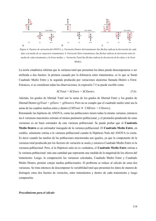 114
Figura 4. Fuentes de variación del ANOVA. a. Variación Dentro del tratamiento (las flechas indican la desviación de cada
dato a la media de su respectivo tratamiento). b. Variación Entre tratamientos (las flechas indican la desviación entre la
media de cada tratamiento y la Gran media). c. Variación Total (las flechas indican la desviación de los datos y la Gran
Media).
La teoría estadística informa que la varianza total que presentan los datos puede descomponerse o ser
atribuida a dos fuentes: la primera causada por la diferencia entre tratamientos, es lo que se llamó
Cuadrado Medio Entre y la segunda producida por variaciones aleatorias llamada Dentro o Error.
Entonces, si se consideran todas las observaciones, la expresión 7.5 se puede escribir como
SCTotal = SCEntre + SCDentro. (7.6)
Además, los grados de libertad Total son la suma de los grados de libertad Entre y los grados de
libertad Dentro (glTotal = glEntre + glDentro). Pero no se cumple que el cuadrado medio total sea la
suma de las cuadros medios entre y dentro (CMTotal  CMEntre + CDentro).
Retomando las hipótesis de ANOVA, como las poblaciones tienen todas la misma varianza, entonces
las k varianzas muestrales estiman al mismo parámetro poblacional, y el promedio ponderado de estas
varianzas es un buen estimador de esta varianza poblacional. Se puede probar que el Cuadrado
Medio Dentro es un estimador insesgado de la varianza poblacional. El Cuadrado Medio Entre, en
cambio, solamente estima a la varianza poblacional cuando la Hipótesis Nula del ANOVA es cierta.
Es decir cuando las medias de las poblaciones muestreadas son iguales, ya que la componente de la
varianza total producida por los factores de variación se anula y entonces Cuadrado Medio Entre es la
varianza poblacional. Pero, si la Hipótesis nula no es verdadera, el Cuadrado Medio Entre estima a
la varianza poblacional más una cantidad que representa una medida de la magnitud de los efectos del
tratamiento. Luego, la comparación las varianzas calculadas, Cuadrado Medio Entre y Cuadrado
Medio Dentro, permite cotejar medias poblacionales. El problema se reduce al cálculo de estas dos
varianzas. Se trata entonces de descomponer la variabilidad total que presentan los datos de manera de
distinguir estas dos fuentes de variación, entre tratamientos y dentro de cada tratamiento y luego
compararlas.
Procedimiento para el cálculo
 