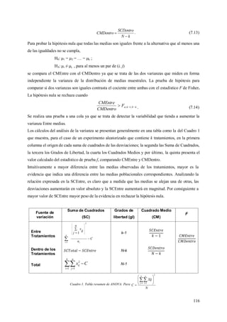 116
kN
SCDentro
CMDentro

 . (7.13)
Para probar la hipótesis nula que todas las medias son iguales frente a la alternativa que al menos una
de las igualdades no se cumpla,
H0: 1 = 2 = … = k ;
HA: i ≠ j , para al menos un par de (i, j)
se compara el CMEntre con el CMDentro ya que se trata de las dos varianzas que miden en forma
independiente la varianza de la distribución de medias muestrales. La prueba de hipótesis para
comparar si dos varianzas son iguales contrasta el cociente entre ambas con el estadístico F de Fisher.
La hipótesis nula se rechaza cuando
kNkF
CMDentro
CMEntre
 ;1; . (7.14)
Se realiza una prueba a una cola ya que se trata de detectar la variabilidad que tienda a aumentar la
varianza Entre medias.
Los cálculos del análisis de la varianza se presentan generalmente en una tabla como la del Cuadro 1
que muestra, para el caso de un experimento aleatorizado que contiene k tratamientos, en la primera
columna el origen de cada suma de cuadrados de las desviaciones; la segunda las Suma de Cuadrados,
la tercera los Grados de Libertad, la cuarta los Cuadrados Medios y por último, la quinta presenta el
valor calculado del estadístico de prueba f, comparando CMEntre y CMDentro.
Intuitivamente a mayor diferencia entre las medias observadas de los tratamientos, mayor es la
evidencia que indica una diferencia entre las medias poblacionales correspondientes. Analizando la
relación expresada en la SCEntre, es claro que a medida que las medias se alejan una de otras, las
desviaciones aumentarán en valor absoluto y la SCEntre aumentará en magnitud. Por consiguiente a
mayor valor de SCEntre mayor peso de la evidencia en rechazar la hipótesis nula.
Fuente de
variación
Suma de Cuadrados
(SC)
Grados de
libertad (gl)
Cuadrado Medio
(CM)
F
Entre
Tratamientos
C
n
n
j
ij
x
i
k
i


 




















2
1
1 k-1
Dentro de los
Tratamientos
N-k
Total Cx
k
i
n
j
ij  1 1
2
N-1
Cuadro 1. Tabla resumen de ANOVA. Para
N
Xij
C
k
j
n
i
2
1 1









 
 