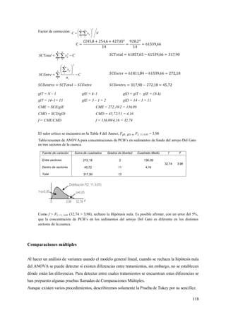 118
Factor de corrección: NxC
k n
ij
2
1 1






 
CxSCTotal
k n
ij  1 1
2
C
n
x
SCEntre
k
i
n
ij







 

1
2
1
glT = N – 1 glE = k–1 glD = glT – glE = (N-k)
glT = 14–1= 13 glE = 3 – 1 = 2 glD = 14 – 3 = 11
CME = SCE/glE CME = 272,18/2 = 136,09
CMD = SCD/glD CMD = 45,72/11 = 4,16
f = CME/CMD f = 136,09/4,16 = 32,74
El valor crítico se encuentra en la Tabla 4 del Anexo, FglE; glD; α, F2; 11; 0,05 = 3,98
Tabla resumen de ANOVA para concentraciones de PCB’s en sedimentos de fondo del arroyo Del Gato
en tres sectores de la cuenca.
Fuente de variación Suma de cuadrados Grados de libertad Cuadrado Medio f F
Entre sectores
Dentro de sectores
Total
272,18
45,72
317,90
2
11
13
136,09
4,16
32,74 3,98
Como f > F2; 11; 0,05 (32,74 > 3,98), rechazo la Hipótesis nula. Es posible afirmar, con un error del 5%,
que la concentración de PCB’s en los sedimentos del arroyo Del Gato es diferente en los distintos
sectores de la cuenca.
Comparaciones múltiples
Al hacer un análisis de varianza usando el modelo general lineal, cuando se rechaza la hipótesis nula
del ANOVA se puede detectar si existen diferencias entre tratamientos, sin embargo, no se establecen
dónde están las diferencias. Para detectar entre cuales tratamientos se encuentran estas diferencias se
han propuesto algunas pruebas llamadas de Comparaciones Múltiples.
Aunque existen varios procedimientos, describiremos solamente la Prueba de Tukey por su sencillez.
 