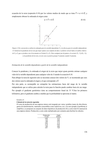 136
ecuación de la recta (expresión 8.10) por los valores medios de modo que se tiene , y
simplemente obtener la ordenada al origen como
. (8.16)
Figura 3. Por convención se utiliza la ordenada para la variable dependiente Y, y la abscisa para la variable independiente
X. Cálculo de la pendiente de la recta que mejor ajusta a un conjunto de datos. La flecha vertical indica el cambio relativo
de Y1 a Y2 que se produce con el incremento en X desde X1 a X2. Para cualquier par de puntos, el cociente (Y2 - Y1)/(X2 - X1)
es la pendiente de la recta, en este caso es positiva porque Y aumenta cuando X aumenta.
Estimación de la variable dependiente a partir de la variable independiente
Conocer la pendiente y la ordenada al origen de la recta que mejor ajusta permite estimar cualquier
valor de la variable dependiente para cualquier valor de X usando la ecuación 8.10.
Para dibujar la recta de regresión solo se necesitan conocer dos valores de Y, se recomienda que esos
dos valores sean la ordenada al origen y el que corresponde a .
Por otra parte, es aconsejable no extrapolar las estimaciones fuera del rango de la variable
independiente que se utiliza para calcular la recta pues la función puede cambiar fuera de ese rango.
Por ejemplo el gradiente geotérmico tiene un comportamiento lineal de 33 °C/km los primeros
kilómetros, pero el gradiente cambia a medida que la profundidad se aproxima al manto.
EJEMPLO 4
Cálculo de la recta de regresión
El costo de producción de una empresa minera está integrado por varias variables (mano de obra directa,
gastos de transformación, materiales consumibles como explosivos, etc.). En este ejemplo el problema se
simplifica y se proponen un conjunto de datos hipotéticos de producción (X) y costo total (Y) mensual de
una empresa minera. Producción y costo están multiplicados por contantes para facilitar los cálculos.
Producción
t 10 (X)
Costo
$10
6
(Y)
0,94 3,75
1,25 4,65
1,88 5,70
0,94 3,15
2,19 6,45
1,88 4,80
2,81 7,20
 