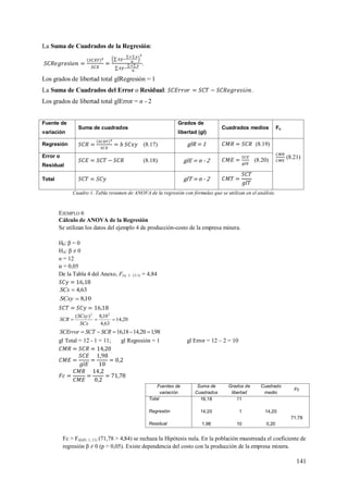 141
La Suma de Cuadrados de la Regresión:
.
Los grados de libertad total glRegresión = 1
La Suma de Cuadrados del Error o Residual: ó .
Los grados de libertad total glError = n - 2
Fuente de
variación
Suma de cuadrados
Grados de
libertad (gl)
Cuadrados medios Fc
Regresión (8.17) glR = 1 (8.19)
(8.21)Error o
Residual
(8.18) glE = n - 2 (8.20)
Total glT = n - 2
Cuadro 1. Tabla resumen de ANOVA de la regresión con fórmulas que se utilizan en el análisis.
EJEMPLO 6
Cálculo de ANOVA de la Regresión
Se utilizan los datos del ejemplo 4 de producción-costo de la empresa minera.
H0: β = 0
HA: β ≠ 0
n = 12
α = 0,05
De la Tabla 4 del Anexo, F(α; 1; 12-1) = 4,84
63,4SCx
10,8SCxy
20,14
63,4
10,8)( 22

SCx
SCxy
SCR
98,120,1418,16  SCRSCTSCError
gl Total = 12 - 1 = 11; gl Regresión = 1 gl Error = 12 – 2 = 10
Fuentes de
variación
Suma de
Cuadrados
Grados de
libertad
Cuadrado
medio
Fc
Total
Regresión
Residual
16,18
14,20
1,98
11
1
10
14,20
0,20
71,78
Fc > F(0,05; 1; 11) (71,78 > 4,84) se rechaza la Hipótesis nula. En la población muestreada el coeficiente de
regresión β ≠ 0 (p > 0,05). Existe dependencia del costo con la producción de la empresa minera.
 