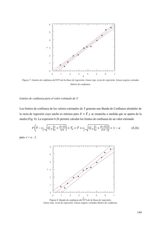 144
Figura 7. Límites de confianza del 95% de la línea de regresión. Línea roja, recta de regresión. Líneas negras cortadas
límites de confianza.
Limites de confianza para el valor estimado de Y
Los límites de confianza de los valores estimados de Y generan una Banda de Confianza alrededor de
la recta de regresión cuyo ancho es mínimo para y se ensancha a medida que se aparta de la
media (Fig. 8). La expresión 8.26 permite calcular los límites de confianza de un valor estimado
(8.26)
para  = n - 2.
Figura 8. Banda de confianza del 95%de la línea de regresión.
Línea roja, recta de regresión. Líneas negras cortadas límites de confianza.
 