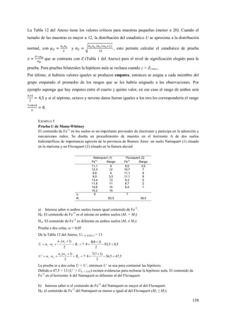 158
La Tabla 12 del Anexo tiene los valores críticos para muestras pequeñas (menor a 20). Cuando el
tamaño de las muestras es mayor a 12, la distribución del estadístico U se aproxima a la distribución
normal, con y , esto permite calcular el estadístico de prueba
que se contrasta con Z (Tabla 1 del Anexo) para el nivel de significación elegido para la
prueba. Para pruebas bilaterales la hipótesis nula se rechaza cuando z > ZCrítico.
Por último, si hubiera valores iguales se producen empates, entonces se asigna a cada miembro del
grupo empatado el promedio de los rangos que se les habría asignado a las observaciones. Por
ejemplo suponga que hay empates entre el cuarto y quinto valor, en ese caso el rango de ambos será
y si el séptimo, octavo y noveno datos fueran iguales a los tres les correspondería el rango
.
EJEMPLO 5
Prueba U de Mann-Whitney
El contenido de Fe+2
en los suelos es un importante proveedor de electrones y participa en la adsorción y
mecanismos redox. Se diseña un procedimiento de muestro en el horizonte A de dos suelos
hidromórficos de importancia agrícola de la provincia de Buenos Aires: un suelo Natraquert (1) situado
en la marisma y un Fluvaquert (2) situado en la llanura aluvial.
Natraquert (1) Fluvaquert (2)
Fe+2
Rango Fe+2
Rango
11,1 9 9,0 3,5
12,3 12 10,7 7
9,6 6 11,1 9
9,0 3,5 11,1 9
13,4 13 9,3 5
11,8 11 8,7 2
14,6 14 8,4 1
15,2 15
ni 8 7
Ri 83,5 36,5
a) Interesa saber si ambos suelos tienen igual contenido de Fe+2
.
H0: El contenido de Fe+2
es el mismo en ambos suelos (M1 = M2)
HA: El contenido de Fe+2
es diferente en ambos suelos (M1 ≠ M2)
Prueba a dos colas,  = 0,05
De la Tabla 12 del Anexo, U7; 8; 0,05(1) = 13
5,85,83
2
)18(8
87
2
)1(
1
1
21
1




 R
nn
nnU
5,475,36
2
)17(7
87
2
)1(
2
22
21 



 R
nn
nnU
La prueba es a dos colas U < U´, entonces U´ se usa para contrastar las hipótesis.
Debido a 47,5 > 13 (U´ > U8; 7; 0,05) existen evidencias para rechazar la hipótesis nula. El contenido de
Fe+2
en el horizonte A del Natraquert es diferente al del Fluvaquert.
b) Interesa saber si el contenido de Fe+2
del Natraquert es mayor al del Fluvaquert.
H0: el contenido de Fe+2
del Natraquert es menor o igual al del Fluvaquert (M1 ≤ M2)
 