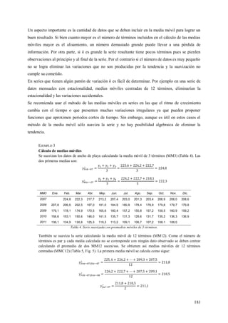 181
Un aspecto importante es la cantidad de datos que se deben incluir en la media móvil para lograr un
buen resultado. Si bien cuanto mayor es el número de términos incluidos en el cálculo de las medias
móviles mayor es el alisamiento, un número demasiado grande puede llevar a una pérdida de
información. Por otra parte, si k es grande la serie resultante tiene pocos términos pues se pierden
observaciones al principio y al final de la serie. Por el contrario si el número de datos es muy pequeño
no se logra eliminar las variaciones que no son producidas por la tendencia y la suavización no
cumple su cometido.
En series que tienen algún patrón de variación k es fácil de determinar. Por ejemplo en una serie de
datos mensuales con estacionalidad, medias móviles centradas de 12 términos, eliminarían la
estacionalidad y las variaciones accidentales.
Se recomienda usar el método de las medias móviles en series en las que el ritmo de crecimiento
cambia con el tiempo o que presenten muchas variaciones irregulares ya que pueden proponer
funciones que aproximen periodos cortos de tiempo. Sin embargo, aunque es útil en estos casos el
método de la media móvil sólo suaviza la serie y no hay posibilidad algebraica de eliminar la
tendencia.
EJEMPLO 3
Cálculo de medias móviles
Se suavizan los datos de ancho de playa calculando la media móvil de 3 términos (MM3) (Tabla 4). Las
dos primeras medias son:
MM3 Ene. Feb. Mar. Abr. May. Jun. Jul. Ago. Sep. Oct. Nov. Dic.
2007 224,8 222,3 217,7 213,2 207,4 203,0 201,3 203,4 206,9 208,0 208,6
2008 207,8 206,6 202,5 197,0 191,0 184,9 180,8 178,4 178,9 179,8 179,7 179,8
2009 179,1 178,1 174,9 170,5 165,6 160,4 157,2 155,8 157,2 159,5 160,9 159,2
2010 156,6 153,1 150,6 146,0 141,5 135,7 131,3 129,6 131,7 135,2 136,3 136,9
2011 136,1 134,9 130,8 125,3 119,3 113,2 109,1 106,7 107,2 108,1 108,0
Tabla 4. Serie suavizada con promedios móviles de 3 términos.
También se suaviza la serie calculando la media móvil de 12 términos (MM12). Como el número de
términos es par y cada media calculada no se corresponde con ningún dato observado se deben centrar
calculando el promedio de dos MM12 sucesivas. Se obtienen así medias móviles de 12 términos
centradas (MMC12) (Tabla 5, Fig. 5). La primera media móvil se calcula como sigue:
 
