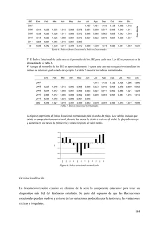 184
IBE Ene. Feb. Mar. Abr. May. Jun. Jul. Ago. Sep. Oct. Nov. Dic.
GranMedia
2007 1,167 1,161 1,145 1,128 1,118 1,118
2008 1,041 1,039 1,035 1,010 0,988 0,978 0,951 0,959 0,977 0,998 1,010 1,011
2009 1,034 1,033 1,029 1,011 0,986 0,972 0,946 0,960 0,982 1,008 1,042 1,049
2010 1,014 1,033 1,025 1,008 0,981 0,973 0,927 0,922 0,970 1,007 1,036 1,037
2011 1,064 1,061 1,055 1,016 0,981 0,965
IE 1,038 1,042 1,036 1,011 0,984 0,972 0,998 1,000 1,019 1,035 1,051 1,054 1,020
Tabla 6: Índices Bruto Estacional e Índices Estacionales.
3° El Índice Estacional de cada mes es el promedio de los IBE para cada mes. Los IE se presentan en la
última fila de la Tabla 6.
4° Aunque el promedio de los IBE es aproximadamente 1 y para este caso no es necesario normalizar los
índices se calculan igual a modo de ejemplo. La tabla 7 muestra los índices normalizados.
Ene. Feb. Mar. Abr. May. Jun. Jul. Ago. Sep. Oct. Nov. Dic.
2007 1,144 1,138 1,123 1,106 1,096 1,096
2008 1,021 1,018 1,015 0,990 0,968 0,959 0,933 0,940 0,958 0,978 0,990 0,992
2009 1,014 1,013 1,009 0,991 0,966 0,953 0,927 0,941 0,963 0,988 1,021 1,028
2010 0,994 1,013 1,005 0,988 0,962 0,954 0,908 0,904 0,951 0,987 1,015 1,016
2011 1,044 1,040 1,034 0,996 0,961 0,946
IEN 1,018 1,021 1,016 0,991 0,965 0,953 0,978 0,981 0,999 1,015 1,031 1,033
Tabla 7. Índice estacional normalizado.
La figura 6 representa el Índice Estacional normalizado para el ancho de playa. Los valores indican que
existe un comportamiento estacional, durante los meses de otoño e invierno el ancho de playa disminuye
y aumenta en los meses de primavera y verano respecto al valor medio.
Figura 6. Índice estacional normalizado.
Desestacionalización
La desestacionalización consiste en eliminar de la serie la componente estacional para tener un
diagnostico más fiel del fenómeno estudiado. Se parte del supuesto de que las fluctuaciones
estacionales pueden medirse y aislarse de las variaciones producidas por la tendencia, las variaciones
cíclicas e irregulares.
 