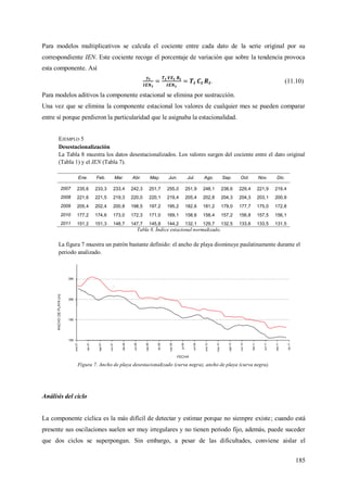 185
Para modelos multiplicativos se calcula el cociente entre cada dato de la serie original por su
correspondiente IEN. Este cociente recoge el porcentaje de variación que sobre la tendencia provoca
esta componente. Así
. (11.10)
Para modelos aditivos la componente estacional se elimina por sustracción.
Una vez que se elimina la componente estacional los valores de cualquier mes se pueden comparar
entre sí porque perdieron la particularidad que le asignaba la estacionalidad.
EJEMPLO 5
Desestacionalización
La Tabla 8 muestra los datos desestacionalizados. Los valores surgen del cociente entre el dato original
(Tabla 1) y el IEN (Tabla 7).
Ene. Feb. Mar. Abr. May. Jun. Jul. Ago. Sep. Oct. Nov. Dic.
2007 235,6 233,3 233,4 242,3 251,7 255,0 251,9 248,1 238,6 229,4 221,9 219,4
2008 221,6 221,5 219,3 220,0 220,1 219,4 205,4 202,8 204,3 204,3 203,1 200,9
2009 205,4 202,4 200,8 198,5 197,2 195,2 182,6 181,2 179,0 177,7 175,0 172,8
2010 177,2 174,6 173,0 172,3 171,0 169,1 158,6 158,4 157,2 156,8 157,5 156,1
2011 151,2 151,3 148,7 147,7 145,8 144,2 132,1 129,7 132,5 133,6 133,5 131,5
Tabla 8. Índice estacional normalizado.
La figura 7 muestra un patrón bastante definido: el ancho de playa disminuye paulatinamente durante el
periodo analizado.
Figura 7. Ancho de playa desestacionalizado (curva negra), ancho de playa (curva negra).
Análisis del ciclo
La componente cíclica es la más difícil de detectar y estimar porque no siempre existe; cuando está
presente sus oscilaciones suelen ser muy irregulares y no tienen periodo fijo, además, puede suceder
que dos ciclos se superpongan. Sin embargo, a pesar de las dificultades, conviene aislar el
 