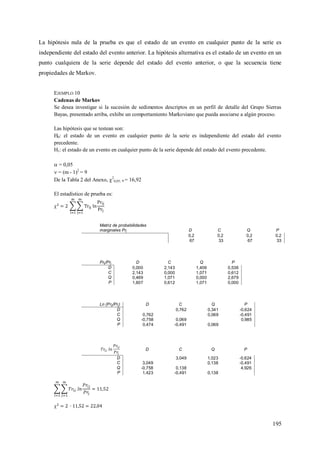 195
La hipótesis nula de la prueba es que el estado de un evento en cualquier punto de la serie es
independiente del estado del evento anterior. La hipótesis alternativa es el estado de un evento en un
punto cualquiera de la serie depende del estado del evento anterior, o que la secuencia tiene
propiedades de Markov.
EJEMPLO 10
Cadenas de Markov
Se desea investigar si la sucesión de sedimentos descriptos en un perfil de detalle del Grupo Sierras
Bayas, presentado arriba, exhibe un comportamiento Markoviano que pueda asociarse a algún proceso.
Las hipótesis que se testean son:
H0: el estado de un evento en cualquier punto de la serie es independiente del estado del evento
precedente.
H1: el estado de un evento en cualquier punto de la serie depende del estado del evento precedente.
 = 0,05
 = (m - 1)2
= 9
De la Tabla 2 del Anexo, 2
0,05; 9 = 16,92
El estadístico de prueba es:

Matriz de probabilidades
marginales Prj D C Q P
0,2
67
0,2
33
0,2
67
0,2
33
Prij/Prj D C Q P
D 0,000 2,143 1,406 0,536
C 2,143 0,000 1,071 0,612
Q 0,469 1,071 0,000 2,679
P 1,607 0,612 1,071 0,000
Ln (Prij/Prj) D C Q P
D 0,762 0,341 -0,624
C 0,762 0,069 -0,491
Q -0,758 0,069 0,985
P 0,474 -0,491 0,069
D C Q P
D 3,049 1,023 -0,624
C 3,049 0,138 -0,491
Q -0,758 0,138 4,926
P 1,423 -0,491 0,138

 