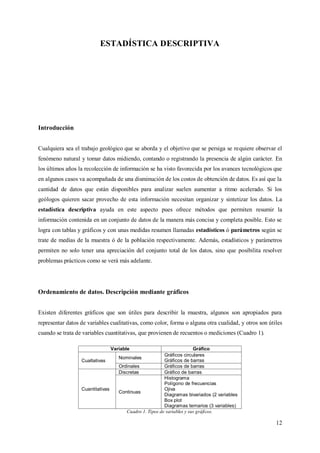 12
ESTADÍSTICA DESCRIPTIVA
Introducción
Cualquiera sea el trabajo geológico que se aborda y el objetivo que se persiga se requiere observar el
fenómeno natural y tomar datos midiendo, contando o registrando la presencia de algún carácter. En
los últimos años la recolección de información se ha visto favorecida por los avances tecnológicos que
en algunos casos va acompañada de una disminución de los costos de obtención de datos. Es así que la
cantidad de datos que están disponibles para analizar suelen aumentar a ritmo acelerado. Si los
geólogos quieren sacar provecho de esta información necesitan organizar y sintetizar los datos. La
estadística descriptiva ayuda en este aspecto pues ofrece métodos que permiten resumir la
información contenida en un conjunto de datos de la manera más concisa y completa posible. Esto se
logra con tablas y gráficos y con unas medidas resumen llamadas estadísticos ó parámetros según se
trate de medias de la muestra ó de la población respectivamente. Además, estadísticos y parámetros
permiten no solo tener una apreciación del conjunto total de los datos, sino que posibilita resolver
problemas prácticos como se verá más adelante.
Ordenamiento de datos. Descripción mediante gráficos
Existen diferentes gráficos que son útiles para describir la muestra, algunos son apropiados para
representar datos de variables cualitativas, como color, forma o alguna otra cualidad, y otros son útiles
cuando se trata de variables cuantitativas, que provienen de recuentos o mediciones (Cuadro 1).
Variable Gráfico
Cualtativas
Nominales
Gráficos circulares
Gráficos de barras
Ordinales Gráficos de barras
Cuantitativas
Discretas Gráfico de barras
Continuas
Histograma
Polígono de frecuencias
Ojiva
Diagramas bivariados (2 variables
Box plot
Diagramas ternarios (3 variables)
Cuadro 1. Tipos de variables y sus gráficos.
 