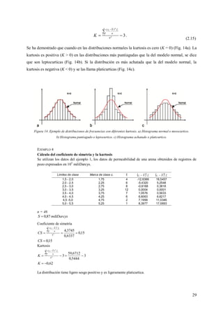 29
34
1
4
)(


 

S
n
fXxn
i
ii
K .
(2.15)
Se ha demostrado que cuando en las distribuciones normales la kurtosis es cero (K = 0) (Fig. 14a). La
kurtosis es positiva (K > 0) en las distribuciones más puntiagudas que la del modelo normal, se dice
que son leptocurticas (Fig. 14b). Si la distribución es más achatada que la del modelo normal, la
kurtosis es negativa (K < 0) y se las llama platicurticas (Fig. 14c).
Figura 14. Ejemplo de distribuciones de frecuencias con diferentes kurtosis. a) Histograma normal o mesocurtico.
b) Histograma puntiagudo o leptocurtico. c) Histograma achatado o platicurtico.
EJEMPLO 4
Cálculo del coeficiente de simetría y la kurtosis
Se utilizan los datos del ejemplo 1, los datos de permeabilidad de una arena obtenidos de registros de
pozo expresados en 105
miliDarcys.
n = 46
miliDarcysS 87,0
Coeficiente de simetría
15,0
6337,0
3745,4
3
1
3
)(


 

S
n
fXcn
i
ii
CS
15,0CS
Kurtosis
La distribución tiene ligero sesgo positivo y es ligeramente platicurtica.
Límites de clase Marca de clase ci fi   ii fXc
3
   ii fXc
4

1,5 - 2,0 1,75 4 -12,6386 18,5457
2,0 - 2,5 2,25 6 -5,4320 5,2548
2,5 - 3,0 2,75 8 -0,8168 0,3818
3,0 - 3,5 3,25 12 0,0004 0,0001
3,5 - 4,0 3,75 7 1,0576 0,5633
4,0 - 4,5 4,25 6 6,6063 6,8217
4,5 -5,0 4,75 2 7,1999 11,0346
5,0 - 5,5 5,25 1 8,3977 17,0693
3
5444,0
6712,59
34
1
4
)(


 

S
n
fXcn
i
ii
K
62,0K
 