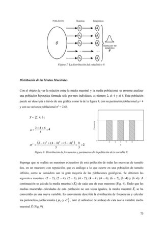 75
Figura 7. La distribución del estadístico θ.
Distribución de las Medias Muestrales
Con el objeto de ver la relación entre la media muestral y la media poblacional se propone analizar
una población hipotética formada sólo por tres individuos, el número 2, el 4 y el 6. Esta población
puede ser descripta a través de una gráfica como la de la figura 8, con su parámetro poblacional = 4
y con su varianza poblacional 2
= 2,66.
X = {2, 4, 6}



3
642
 4
  


3
8
3
)46()44()42 222
2
 2
Figura 8: Distribución de frecuencias y parámetros de la población de la variable X.
Suponga que se realiza un muestreo exhaustivo de esta población de todas las muestras de tamaño
dos, en un muestreo con reposición, que es análogo a lo que ocurre en una población de tamaño
infinito, como se considera son la gran mayoría de las poblaciones geológicas. Se obtienen las
siguientes muestras: (2 – 2), (2 – 4), (2 – 6), (4 - 2), (4 – 4), (4 – 6), (6 – 2), (6 -4) y (6 -6). A
continuación se calcula la media muestral ( ) de cada una de esas muestras (Fig. 9). Dado que las
medias muestrales calculadas de esta población no son todas iguales, la media muestral se ha
convertido en una nueva variable. Es conveniente describir la distribución de frecuencias y calcular
los parámetros poblacionales ( X
 y 2
X
 , note el subíndice de ambos) de esta nueva variable media
muestral (Fig. 9).
 