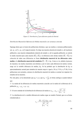 80
Figura 12. Distribución 2
para diferentes grados de libertad.
Distribución Muestral de Diferencia de Medias muestrales con varianzas conocida
Suponga ahora que se tienen dos poblaciones distintas y que sus medias y varianzas poblacionales
son 1 y y 2 y respectivamente. Se elige una muestra aleatoria de tamaño n1 de la primera
población y una muestra independiente aleatoria de tamaño n2 de la segunda población; se calcula
la media muestral para cada muestra ( y ) y la diferencia entre dichas medias ( ). La
colección de todas esas diferencias se llama distribución muestral de las diferencias entre
medias o la distribución muestral del estadístico . Como se vio, debido al proceso
de muestreo, las medias muestrales son distintas y por lo tanto cada diferencia de medias variará,
surge así la variable diferencia de medias, . Se ha probado que la distribución de es
aproximadamente normal para tamaños de muestra mayor o igual a 30 (n1 30 y n2 30). Si las
poblaciones son normales, entonces la distribución muestral de medias es normal sin importar los
tamaños de las muestras.
Por otra parte, se ha demostrado que y que , en forma análoga se puede deducir
que:
1°. La media de las diferencias de medias muestrales coincide con la media de la diferencia de la
población 2121
  XX
.
2°. El error estándar de la distribución de diferencia de medias es
2
2
2
1
2
1
21
nnXX

  .
3°. La distribución de la variable diferencia de medias sigue un modelo Normal, que en su forma
estandarizada es
   
2
2
2
1
2
1
2121
nn
XX
z X





. (5.7)
 