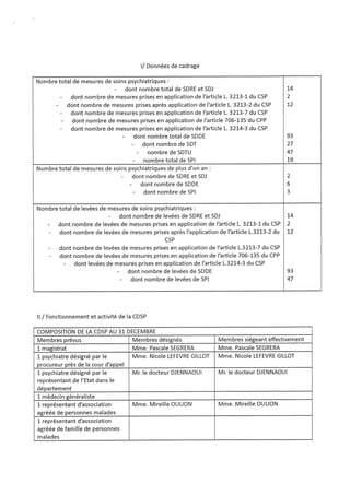 Alpes de haute provence