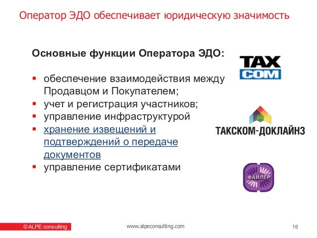 Taxcom что это такое. Такском офд личный кабинет. Taxcom что это такое. Taxcom что это такое. Смс taxcom.