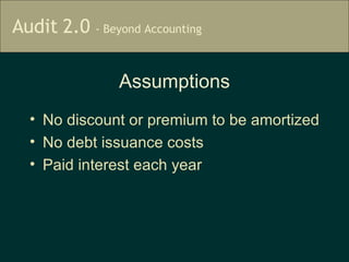 Assumptions No discount or premium to be amortized No debt issuance costs Paid interest each year 