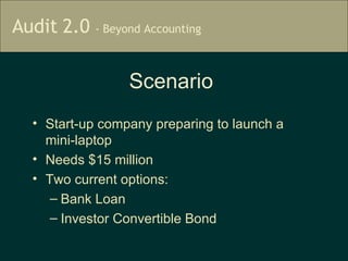 Scenario Start-up company preparing to launch a mini-laptop Needs $15 million  Two current options: Bank Loan Investor Convertible Bond 