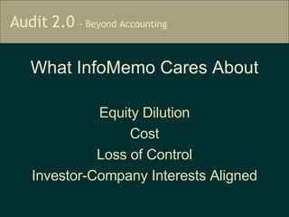 Equity Dilution Cost Loss of Control Investor-Company Interests Aligned What InfoMemo Cares About 