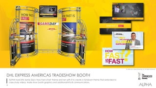 ALPHA Creative Case Studies | PDF