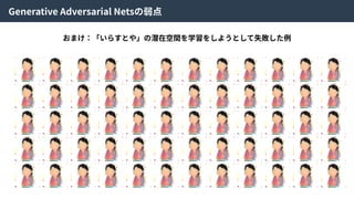 Generative Adversarial Netsの弱点
おまけ：「いらすとや」の潜在空間を学習をしようとして失敗した例
 