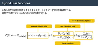 Hybrid Loss Functions
Reconstruction loss Discriminator loss
Generator loss
Code discriminator loss
これらの4つの損失関数をまとめることで、ネットワーク全体を最適化する。
論⽂中ではHybrid loss functionsと呼ばれている。
 