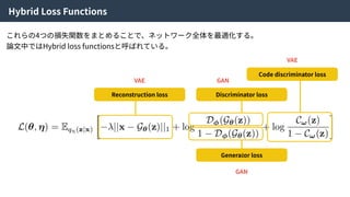 Hybrid Loss Functions
Reconstruction loss Discriminator loss
Generator loss
Code discriminator loss
これらの4つの損失関数をまとめることで、ネットワーク全体を最適化する。
論⽂中ではHybrid loss functionsと呼ばれている。
VAE
GAN
GAN
VAE
 