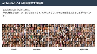 alpha-GANによる顔画像の⽣成結果
DCGAN WGAN-GP AGE alpha-GAN
⽣成結果は以下のようになる。
VAEの仕組みを⽤いているにもかかわらず、GANに劣らない鮮明な画像を⽣成することができてい
る。
Negative Wasserstein distance
 
