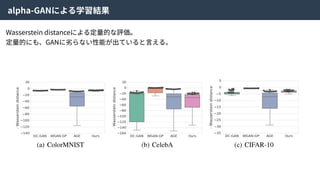 alpha-GANによる学習結果
Wasserstein distanceによる定量的な評価。
定量的にも、GANに劣らない性能が出ていると⾔える。
 