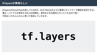 tf.layersが素晴らしい
tf.layersはTensorFlowの⾼レベルなAPI。まるでKerasのように簡潔にネットワーク構造を記述できる。
重み・バイアスを保存するW, bの初期化、保存などを内部的に⾏ってくれるので楽！
今回はこれをふんだんに使って実装していきます。
tf.layers
 